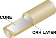 EK CRH PIN